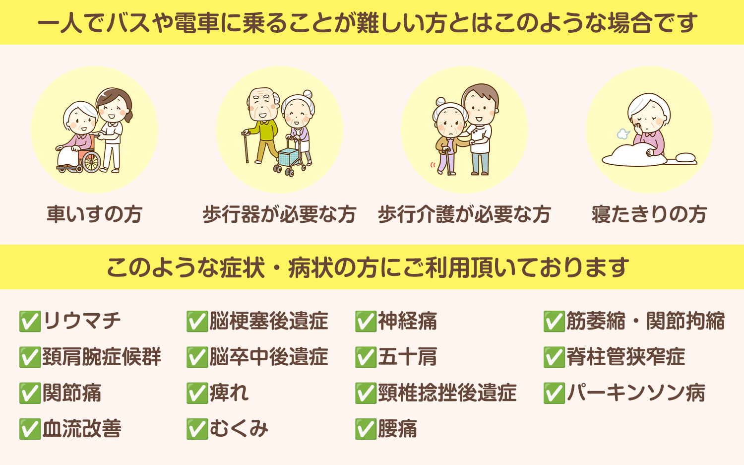 一人でバスや電車に乗ることが難しい方とはこのような場合です